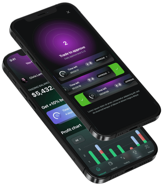 Wertbundor - Experte für Kryptowährungsinvestitionen